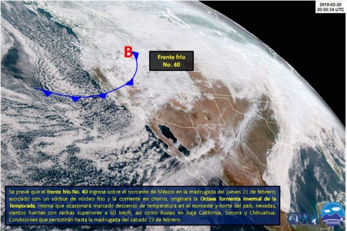 clima