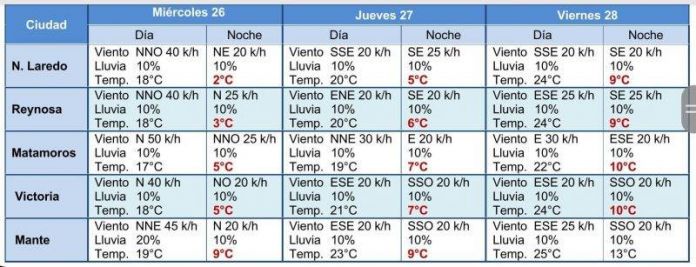 Screenshot_20200224-154424_Word