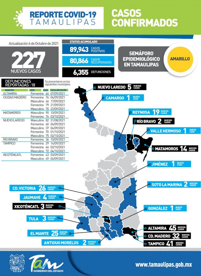 SST-306-2021.-Comunicado de Secretaría de Salud (2)