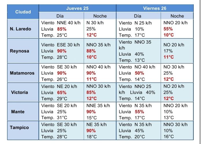 Screenshot_20211125-100921_Word