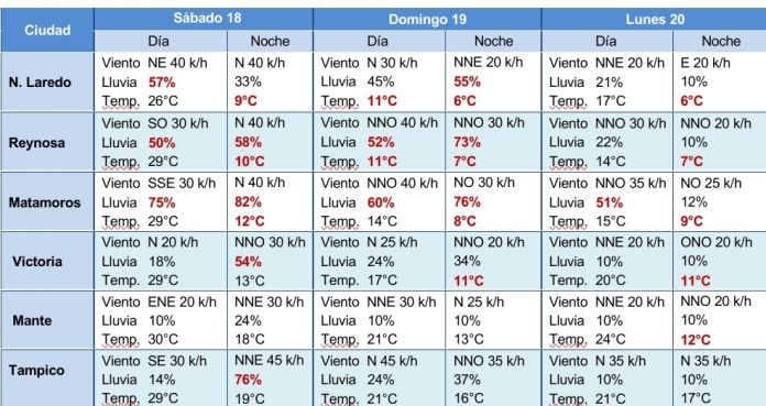 Screenshot_20211216-193230_Word