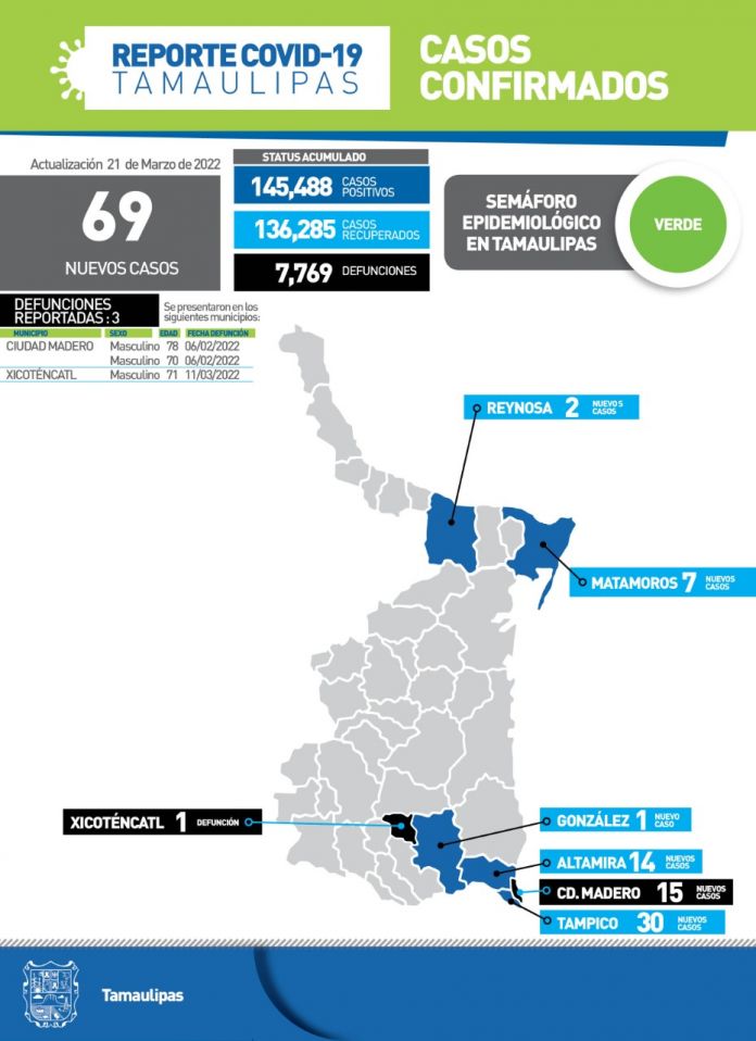 SST-093-2022.-Comunicado de la Secretaría de Salud (2)