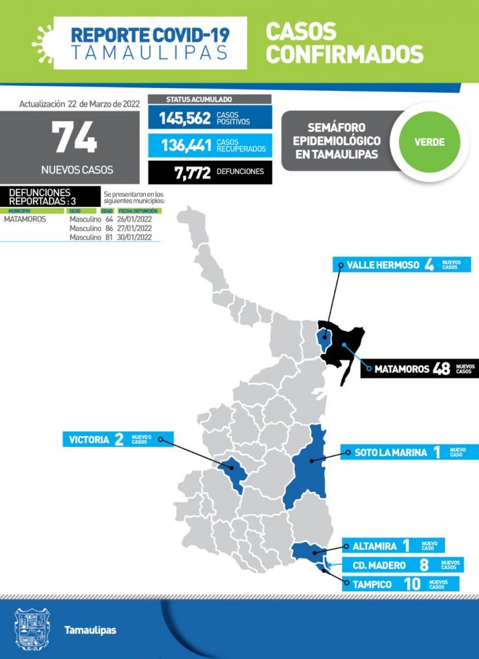 SST-094-2022.-Comunicado de la Secretaría de Salud (2)