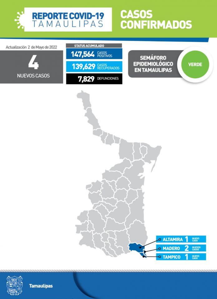 SST-138-2022.-Comunicado de la Secretaría de Salud (2)