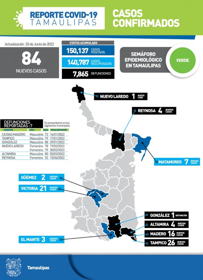 SST-191-2022.-Comunicado de la Secretaría de Salud (2)