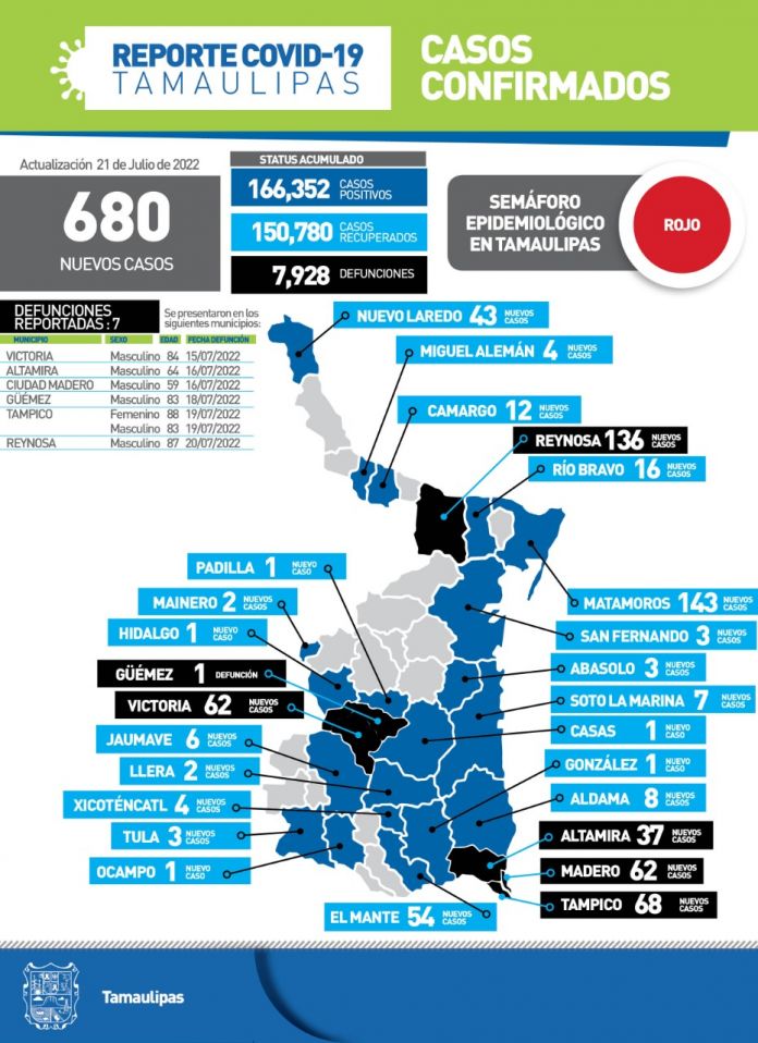 SST-226-2022.-Comunicado de la Secretaría de Salud (1)